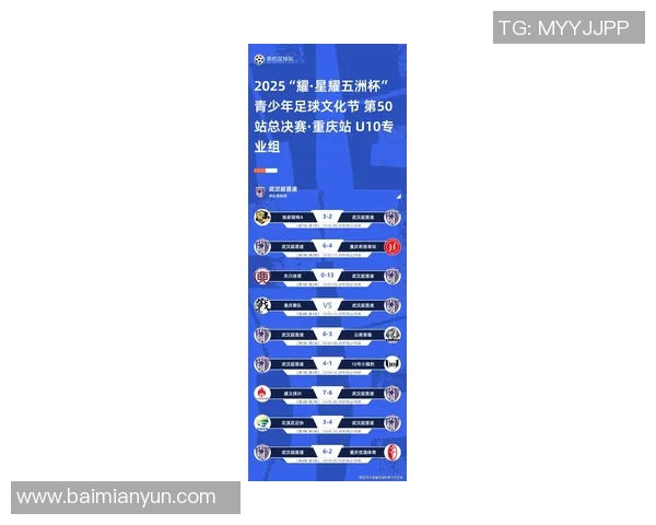 武汉足球队荣登足球比赛经验排行榜第五名展现实力与潜力